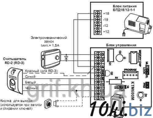 TS-KBD-EM Plastic - кодонаборная панель с автономным контроллером на 500 пользов
