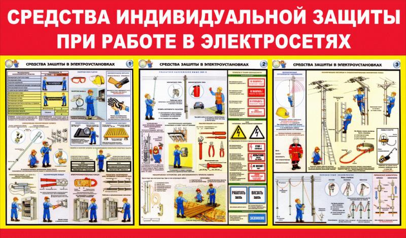 Электробезопасность тренжёр вопросы по правилам электробезопасности