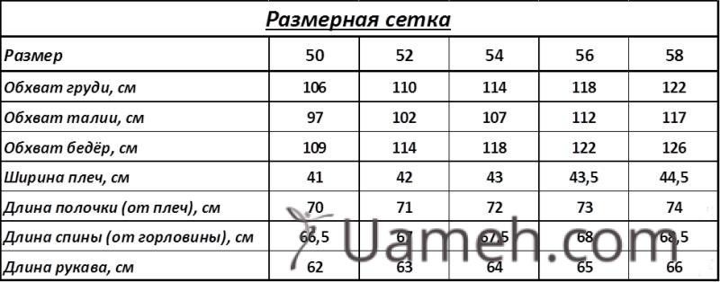 РС ,6616,6626