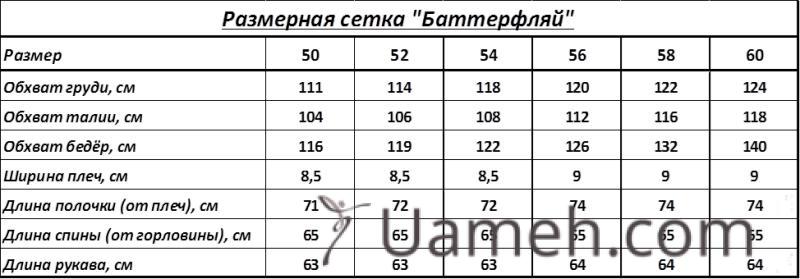 Баттерфляй