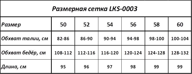 Капри