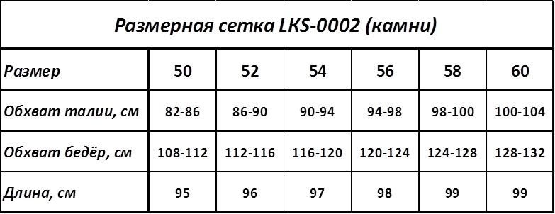 Капр камни
