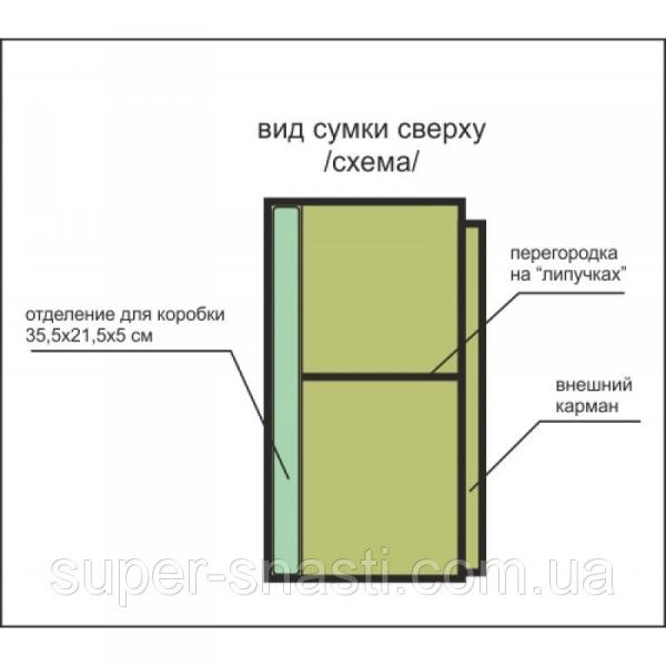 Фото  Сумка рыбацкая для спиннингиста