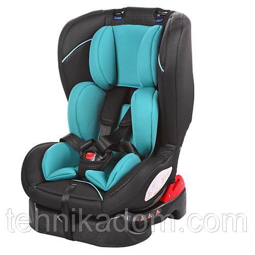 Автокресло M 2780A-5 бирюзовое