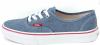 Кеди Vans Authentic Jeans 7