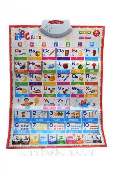 Обучающий плакат Limo Toy Английский язык (20181116V-686)