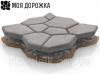  Форма садовая дорожка МОЯ ДОРОЖКА Садовые дорожки в Украине