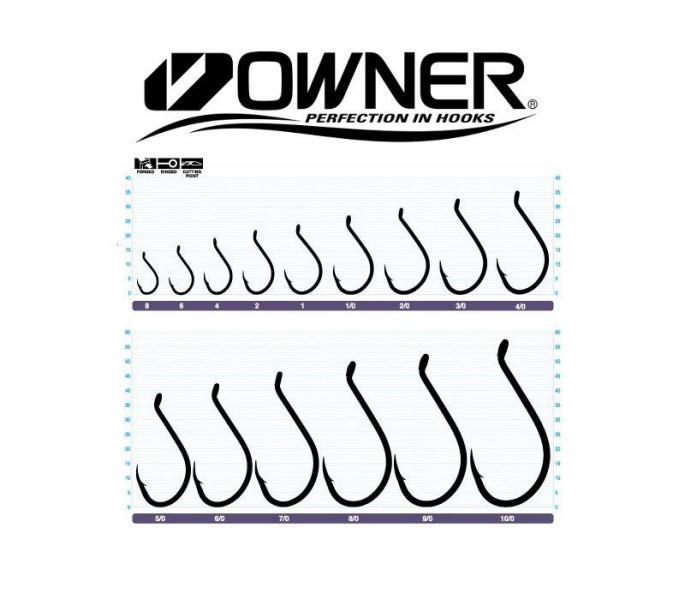 Фото  Крючки Owner Cut SSW 5111 №2/0