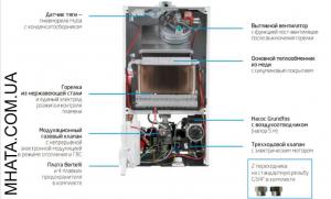 Фото Газовые котлы, Котел настенный двухконтурный Газовый котел Baxi LUNA-3 240 i (двухконтурный)