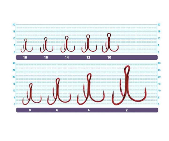 Фото  Тройники Owner ST-36RD №06