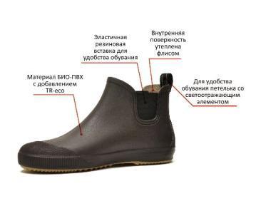 Фото Обувь для рыбаков и охотников Ботинки NORDMAN BEAT -1