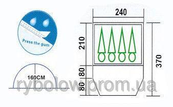 Фото Палатки и Тенты Палатка COLEMAN ( 4-х местная )