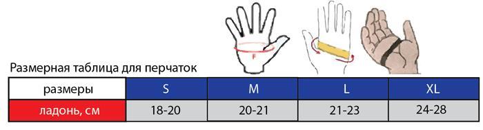 Фото Подводная охота, Дайвинг, Перчатки для подводной охоты Рукавицы для подводной охоты Sargan Мечта Пианиста 7 мм