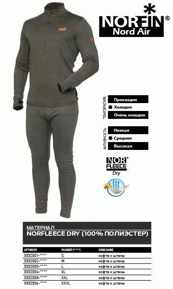Фото Одежда для рыбаков и охотников, Термобелье Термобельё Norfin Nord Air