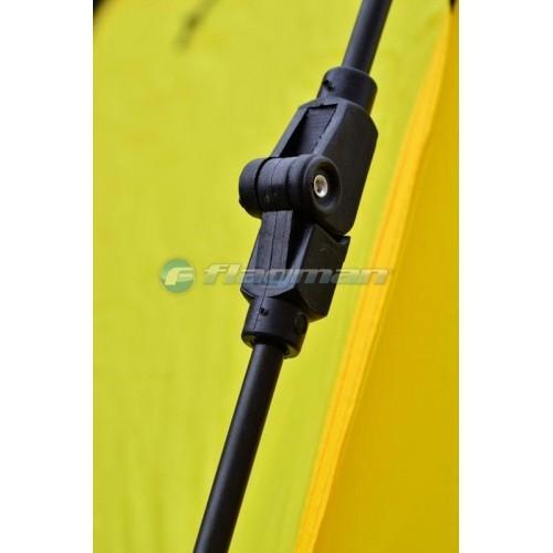 Фото Палатки и Тенты F2020Y Палатка полуавтоматическая зимняя Flagman 200x200x170