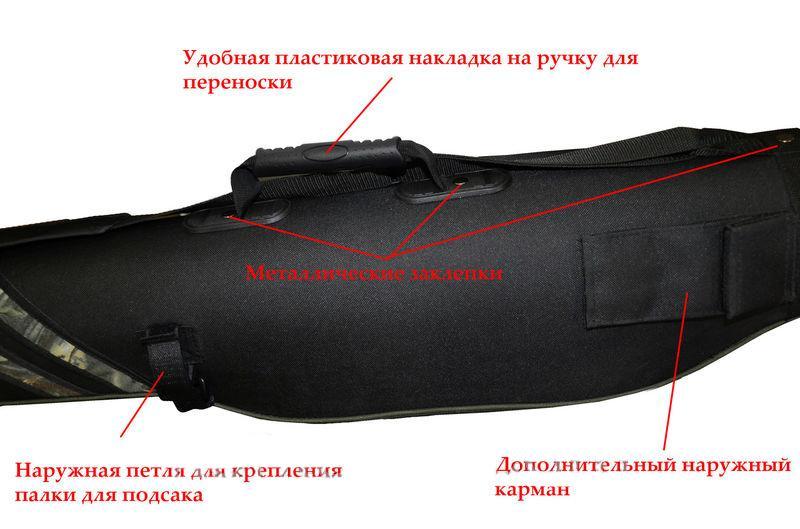 Фото Рыболовные Чехлы, Сумки, Тубусы Чехол для удилищ KENT  AVER (зеленый)