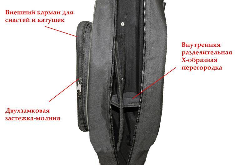 Фото Рыболовные Чехлы, Сумки, Тубусы Чехол для удилищ KENT  AVER (зеленый)