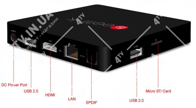 Фото Ресиверы SAT/DVB-Т2/Android, Приставки на ANDROID, IPTV Beelink MiniMXIII