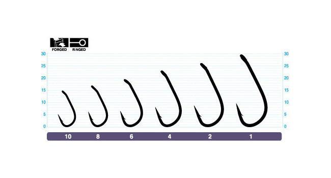 Фото  Крючки Owner Carp Down C7-53267 №1