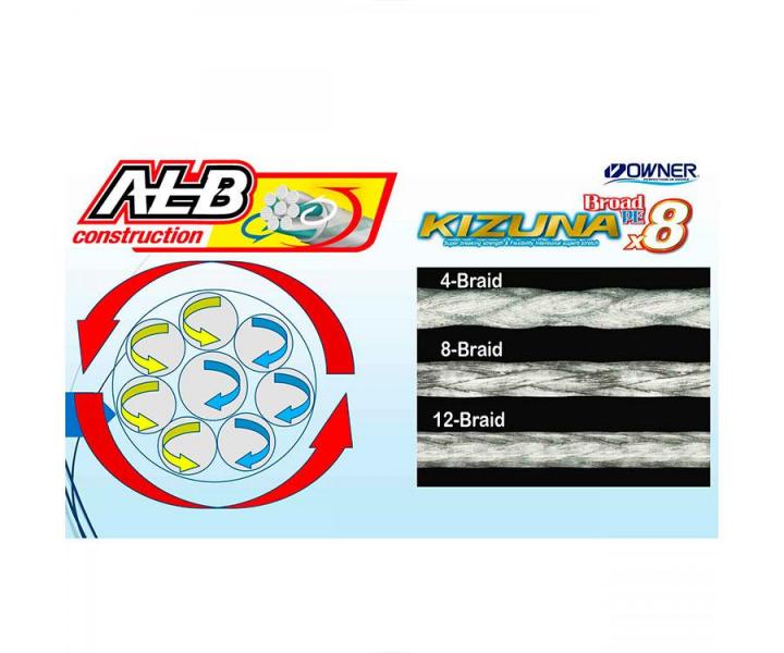 Фото  Шнур Owner Kizuna Broad PEx8 300м 0.17мм 9.2кг Multi Color