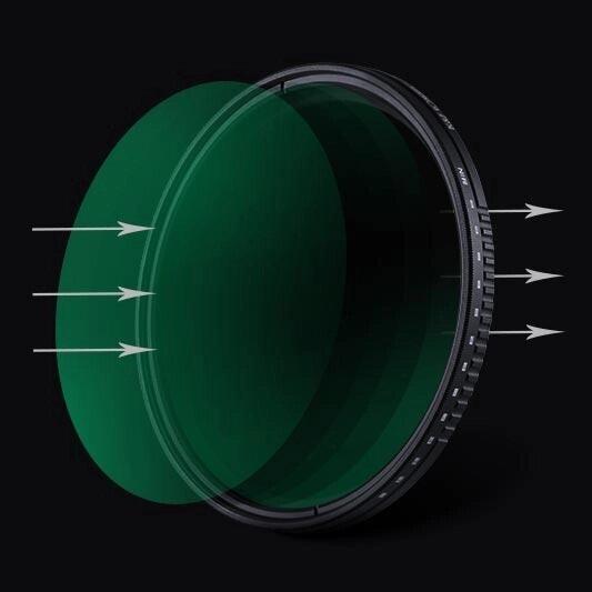 Фото Светофильтры, Нейтрально-серые фильтры ND с переменной плотностью, Нейтрально-серые светофильтры ND с переменной плотностью 55 мм Нейтрально-серый светофильтр K&F Concept с переменной плотностью 55 мм ND8 - ND2000