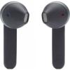 Наушники и гарнитуры - Bluetooth-гарнитура JBL Tune 225TWS Black (JBLT225TWSBLK) (Код товара:17280)