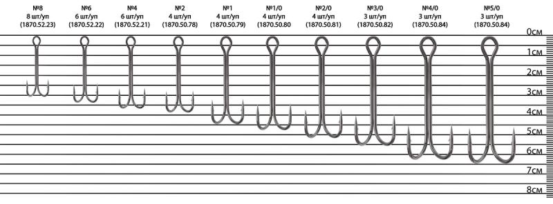 Фото  Двойник Select DH-22L #1 (4 шт/уп)