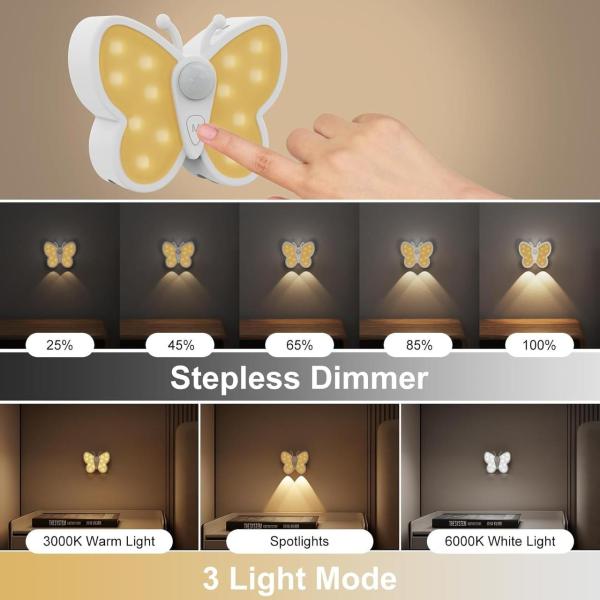 Фото Детский мир, детские товары Светодиодный светильник-бра 