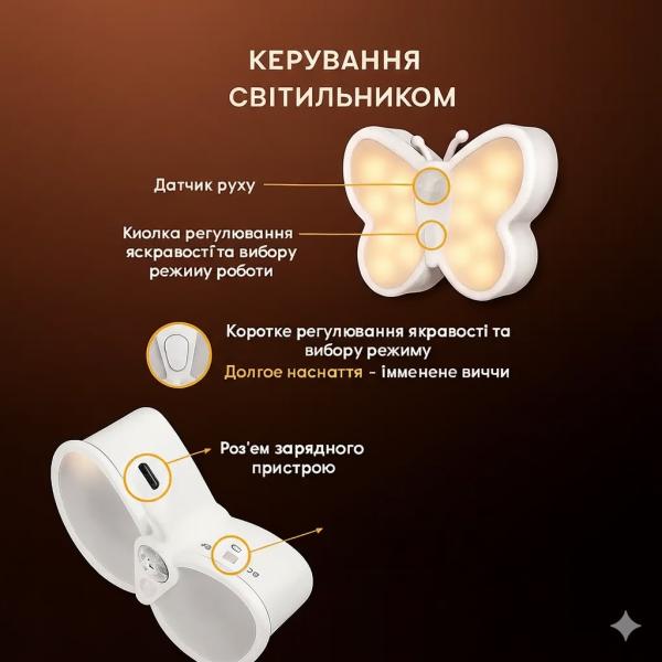 Фото Детский мир, детские товары Светодиодный светильник-бра 