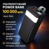 Повербанк Awei J86A 100000 mAh с LED-дисплеем