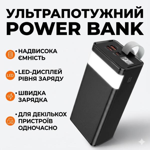 Фото PowerBank, внешние аккумуляторы Повербанк Awei J86A 100000 mAh с LED-дисплеем