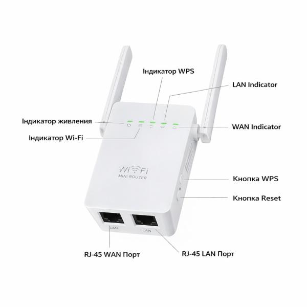 Фото Электроника Wi-Fi рептер WR09WIFI, усилитель беспроводного сигнала, режим Repeater/AP, расширение зоны покрытия Wi-Fi