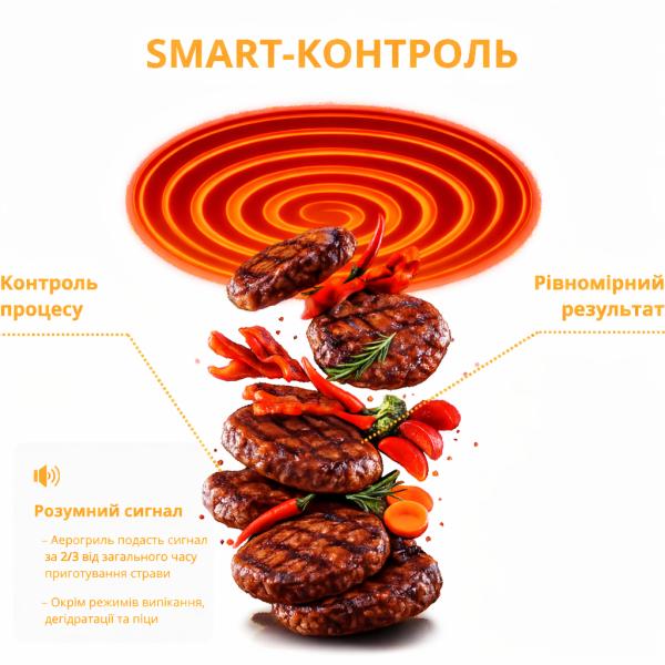 Фото Все для кухни Аэрофритюрница Zepline ZP-00343 на 13 л, 4200 Вт, с 12 программами, LED дисплеем и съемной корзиной