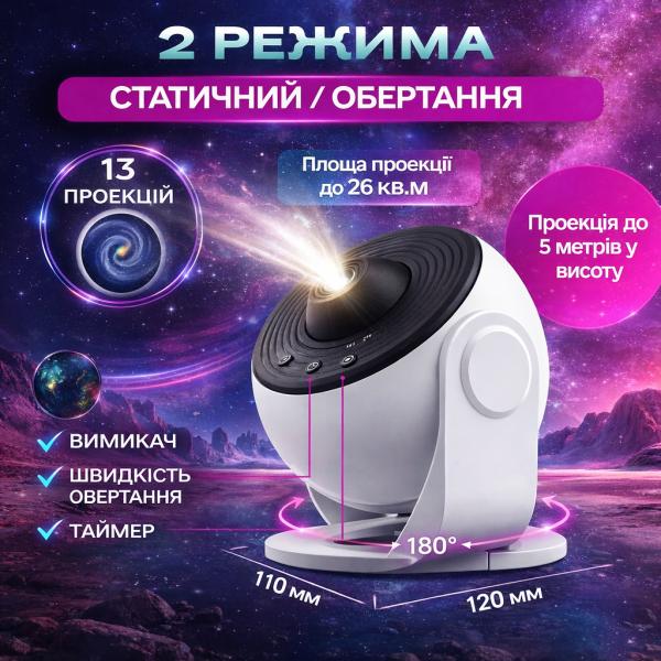 Фото Детский мир, детские товары Проектор звездного неба Galaxy Projector с 13 сменными слайдами, таймером сна и вращающейся LED-проекцией