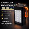 Повербанк MAXI 100,000 mAh с дисплеем, 4×USB, Type-C, MicroUSB + фонарик