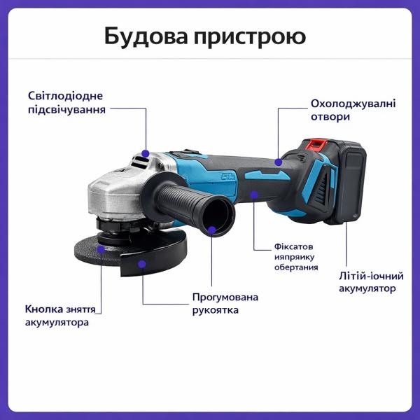 Фото Автотовары, электроинструмент, ручной инструмент Набор 2-в-1: аккумуляторная болгарка + аккумуляторный гайковерт 48V с 2 АКБ в кейсе