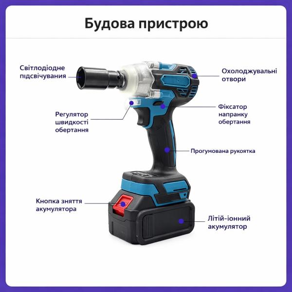 Фото Автотовары, электроинструмент, ручной инструмент Набор 2-в-1: аккумуляторная болгарка + аккумуляторный гайковерт 48V с 2 АКБ в кейсе