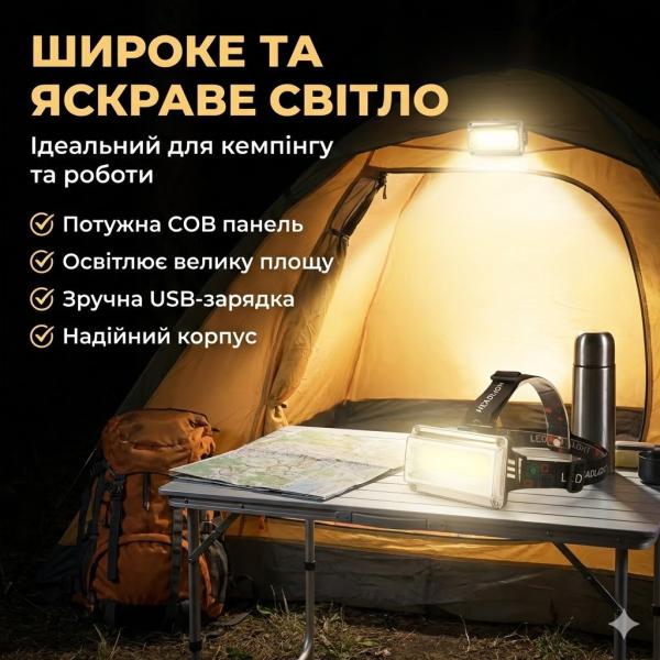 Фото Фонари, прожекторы, светильники Фонарь налобный RN814, USB-зарядка / Аккумуляторный фонарик на голову с регулируемым углом наклона