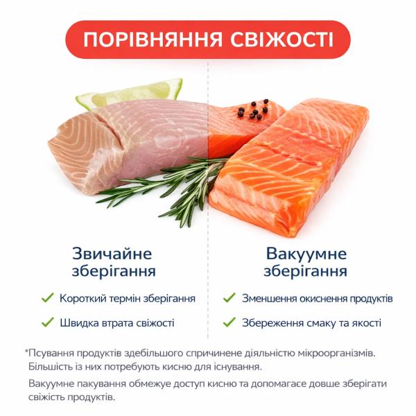 Фото Все для кухни Вакуумный упаковщик для продуктов Luma Bella LB-63027, автоматический вакууматор 100 Вт с запайкой до 30 см