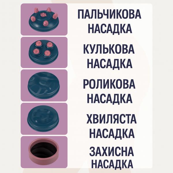 Фото  УЦЕНКА! Инфракрасный антицеллюлитный массажер RETTER Body I — 3 насадки, вибрация + ИК-прогрев ( Плоха упаковка 3360)