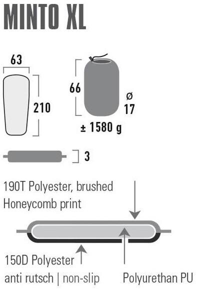 Коврик самонадувающийся High Peak Minto XL 3 см Black (41117) (928933)