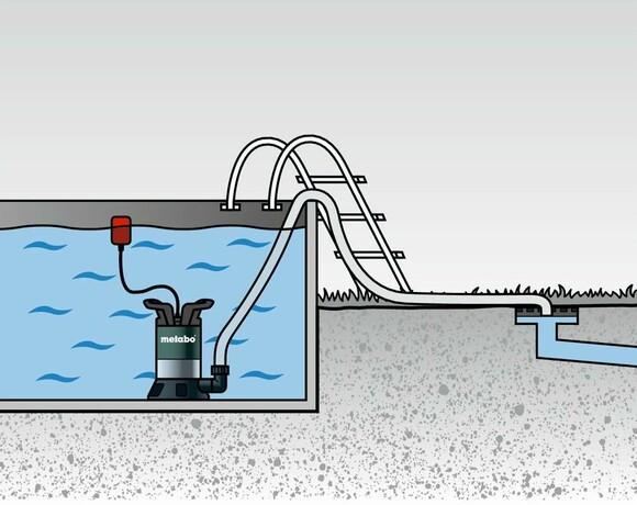 Погружной насос для чистой воды Metabo TP6600 (250660000)