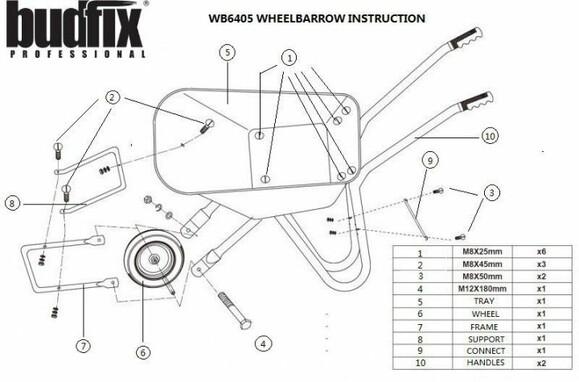 Тачка строительная одноколесная BUDFIX WB6405 (84068)