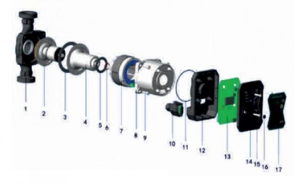 Циркуляционный насос SHIMGE APM 25-8-180 (1046154)