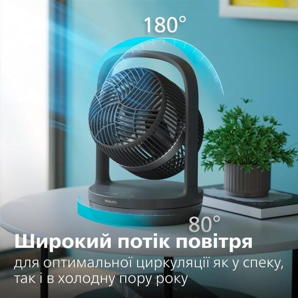 Настольный вентилятор PHILIPS (CX3050/01)