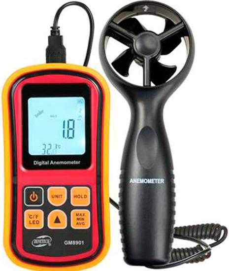 Анемометр Benetech (GM8901)